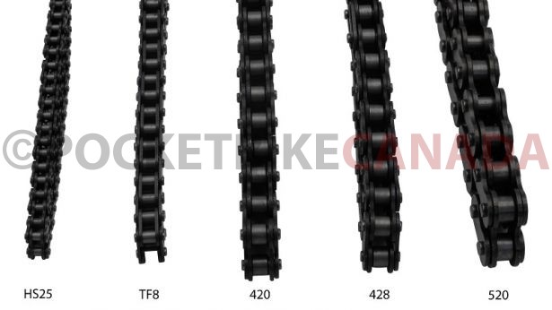428_Chain_ _127_Links_128_Pins_2