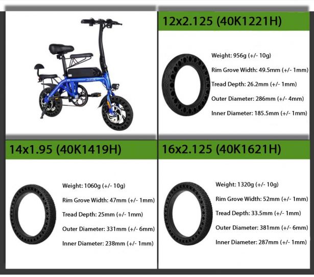 Tire - 14x1.95, Circular Honeycomb, Solid - PBC40K1F1