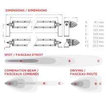 20inch-LED-light-bar-Off-road-5